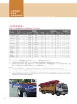 high strength cold forming hot rolled steel-6