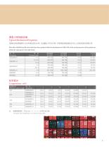 high strength cold forming hot rolled steel-7