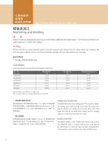 high strength cold forming hot rolled steel-8