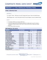 Composite Panel Data for FEA Modeling - 12