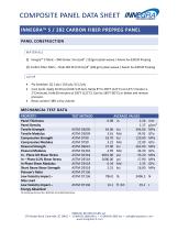 Composite Panel Data for FEA Modeling - 4