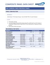 Composite Panel Data for FEA Modeling - 8