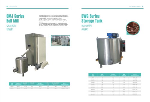 GUSU-Ball mill & Chocolate holding tank