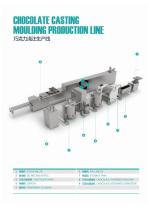 GUSU-chocolate Molding Line-QJJ - 1