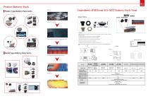 Catalog of Battery Pack Vents Valve-2