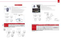 Catalog of Battery Pack Vents Valve-5