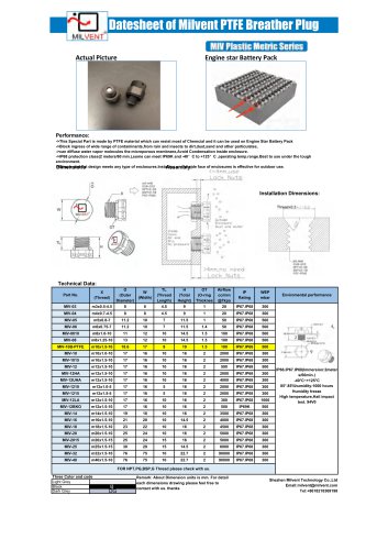 M10x1.5 PTFE VENT PLUG for Engine Star Battery Pack