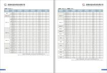 milvent catalog-11