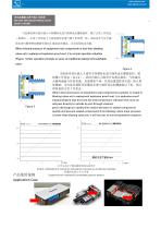 NEW ENERGY VEHICLE Battery Pack Ex-Proof Venting SOLUTIONS-4