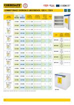 COMBISTORAGE - 6