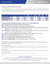 Whitman Controls 2018-2019 Full Product Catalog - 5