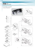 FM-X series-6