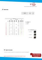 97 Series Lever Switches-2