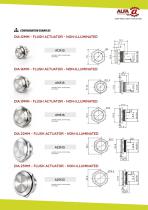 AFHA - Low profile pushbutton switches-3