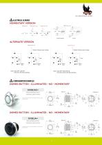 EAGLE Series - dia.16mm pushbutton switches-3