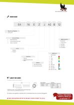 EAGLE Series - dia.16mm pushbutton switches-2
