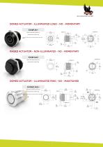 EAGLE Series - dia.16mm pushbutton switches-4
