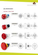 K-MAX Series-3