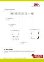 Kynoppe - switching solutions for panels-11
