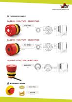 Low-profile emergency stop buttons dia.22mm - K22-3