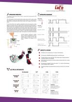 LUPO Piezo pushbuttons-2