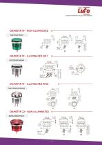 LUPO Piezo pushbuttons-5