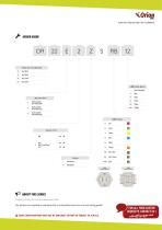 ORION Pushbuttons-2
