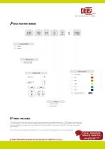 Pushbuttons & Switches - General Catalogue 2025-11