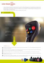 Pushbuttons & Switches - General Catalogue 2025-6