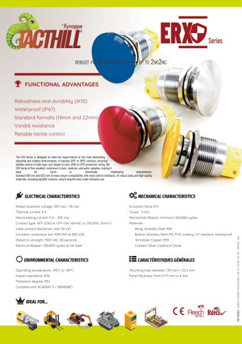 Robust pushbutton switches ERX