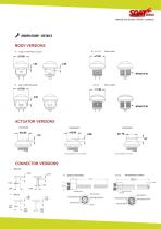 SOAT Interface Pushbuttons-3
