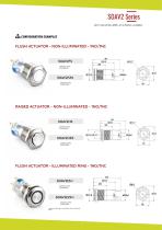 SOAV2 Series-3