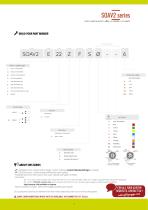 SOAV2 Series-2
