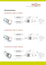 SOAV2 Series-3