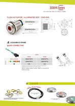 SOAV4 series-4