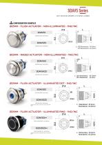 SOAV5 series-3