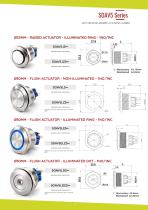 SOAV5 series-4