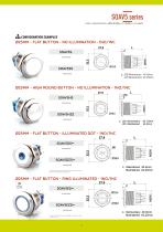 SOAV5 series-3