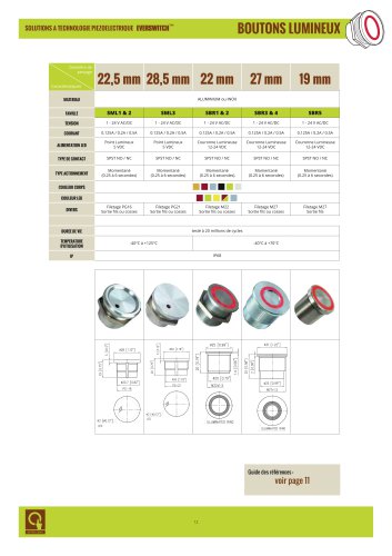 SOLUTIONS A TECHNOLOGIE PIEZOELECTRIQUE ™