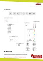 Vandal resistant pushbutton switches SIRIUS-2