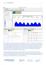 NOVASCAN R660 - Technical Sheet-2