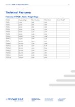WWB-100 (Water Weight Bags) - Technical Sheet-5