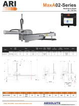 MaxA02 Models - 1