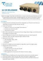 Power Rider 12CH Milgrade