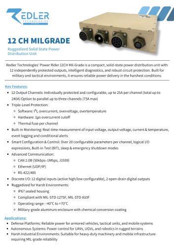 Power Rider 12CH Milgrade