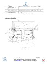 Power Rider PDU - Twelve 25A channels PDU - 3