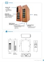 10-Port Full Giga Rugged Managed Switch DS410L Series-3