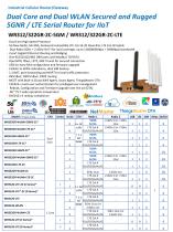 2022 WoMaster Industrial IoT Solution-3