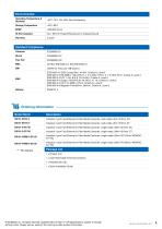 DS101_Industrial 1-port Fast Ethernet to Fiber Media Converter | WoMaster-4