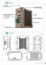 DS210 Industrial 8+2G Unmanaged Ethernet Switch | WoMaster-2